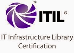 TRAINING INFORMATION TECHNOLOGY INFRASTRUCTURE LIBRARY