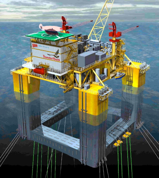 TRAINING OFFSHORE STRUCTURAL ANALYSIS USING SACS  (STRUCTURAL ANALYSIS COMPUTER SYSTEM)