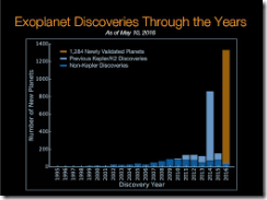 BEARING FRICTION AND SEALS MAINTENANCE