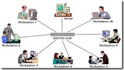PELATIHAN ADVANCED DATABASE UNTUK PROFESI NON EDP