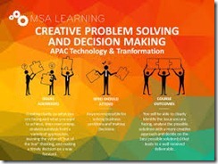 Balance Scorecard Strategic Alignment on Balance Scorecard