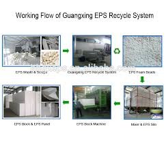 Training Efisiensi Energi dan Daur Ulang