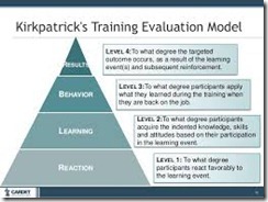 PELATIHAN EVALUATION WITH KIRK PATRICK’S MODEL