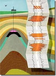 Pelatihan Formation and Well Testing