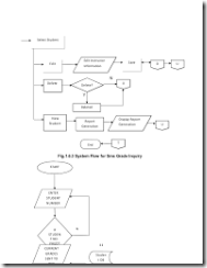 Pelatihan How to Make Grading System and The Validation