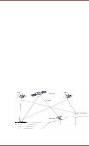 Pelatihan Manajemen Survei dan Pemetaan