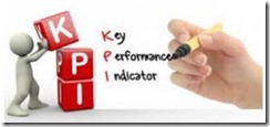 Training Metode & Teknik Penyusunan SOP dengan Penerapan KPI