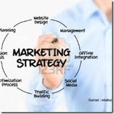 Negotiation Skill For Sales and Marketing People