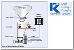 PELATIHAN PHARMACEUTICAL GRANULATION AND COMPRESSION