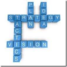 PELATIHAN STRATEGIC SALES PLANNING