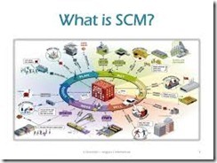 Pelatihan Supply Chain Management : JIT; Logistics Concept