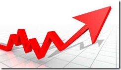 Total Quality Management