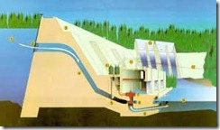 Pelatihan Trouble Shooting for PLTA