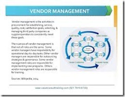 Pelatihan Vendor Selection & Purchasing Management