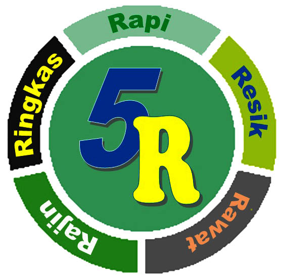 PELATIHAN IMPLEMENTASI 5R