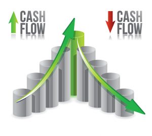 Training Cashflow Management Konsep dan Aplikasi