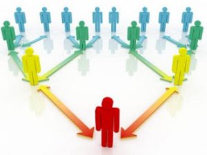 PELATIHAN CORPORATE BUILDING DALAM MEMBANGUN KULTUR DAN ETIKA INTERNAL ORGANISASI