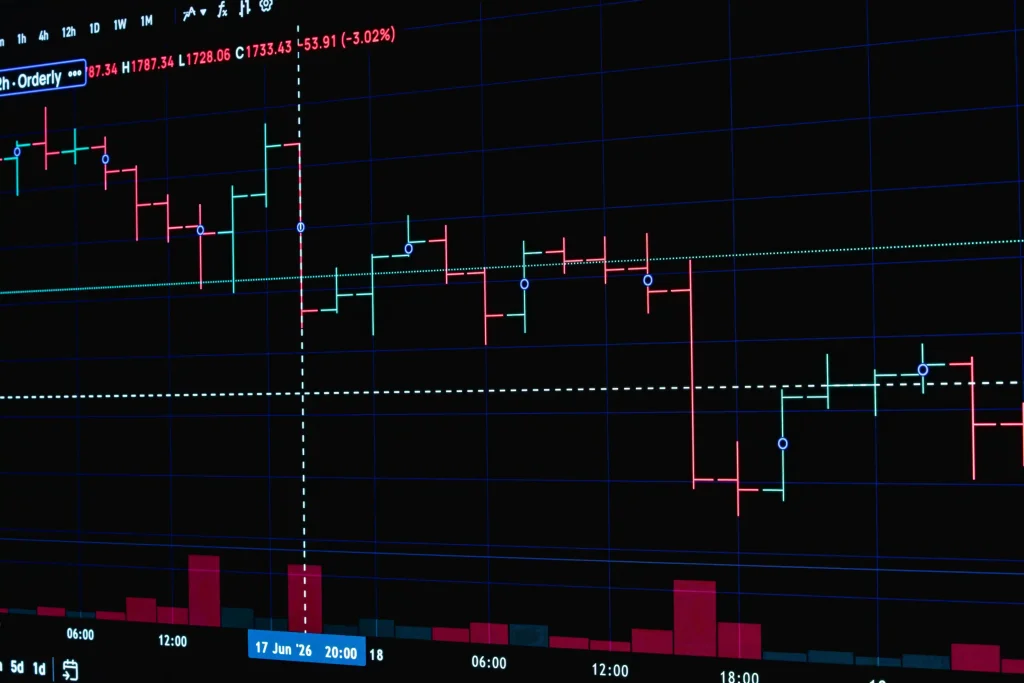 ANALISIS TEKNIKAL DALAM TRADING SAHAM: INDIKATOR YANG WAJIB DIPAHAMI