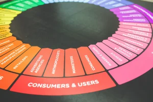 DASAR-DASAR MARKETING MENGAPA PRODUK BAGUS BELUM TENTU LAKU