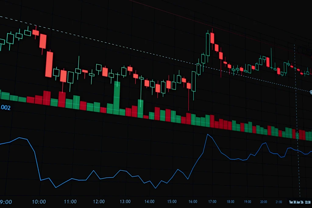 TIPS MEMBACA CANDLESTICK UNTUK MEMAHAMI PERGERAKAN HARGA SAHAM